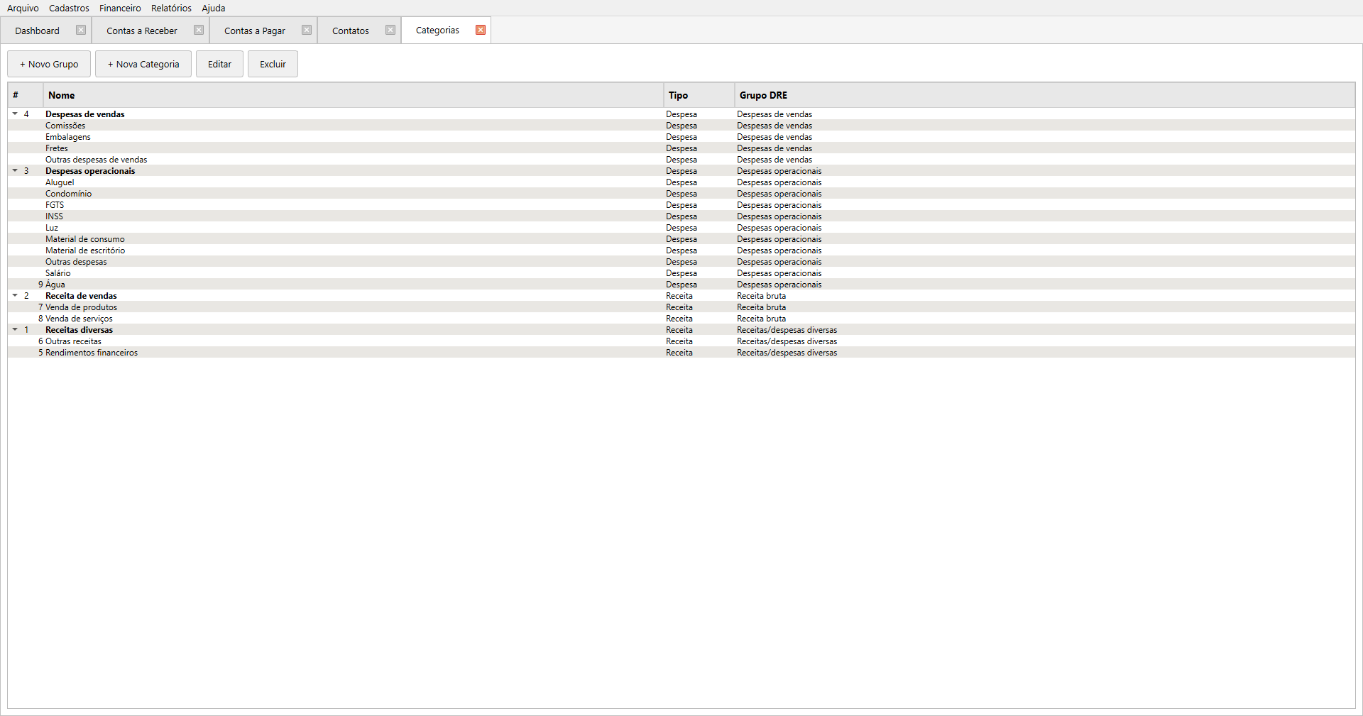 Categorias - grupos de despesas e receitas organizados para o DRE