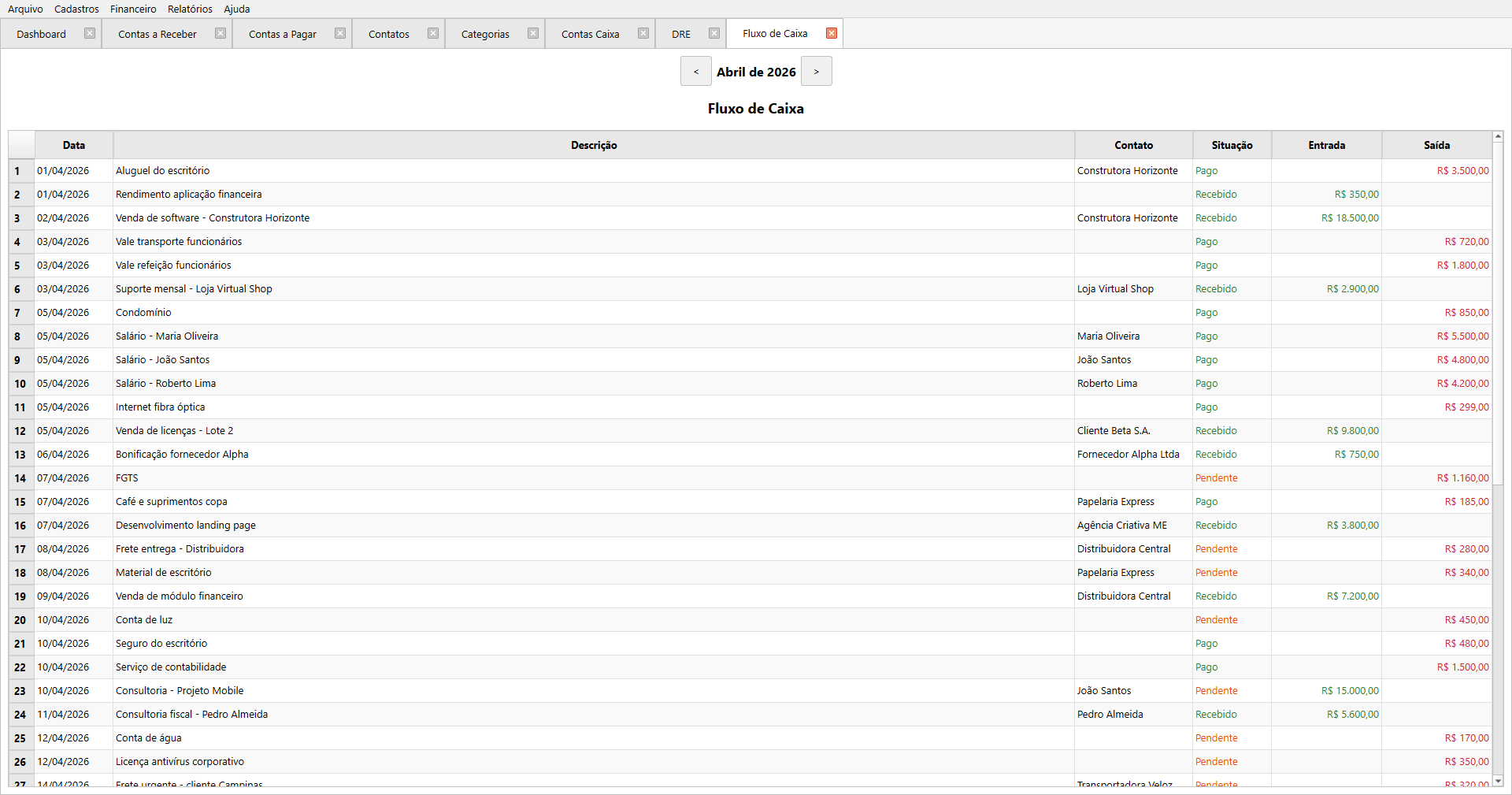 Fluxo de Caixa - movimentações financeiras detalhadas por data